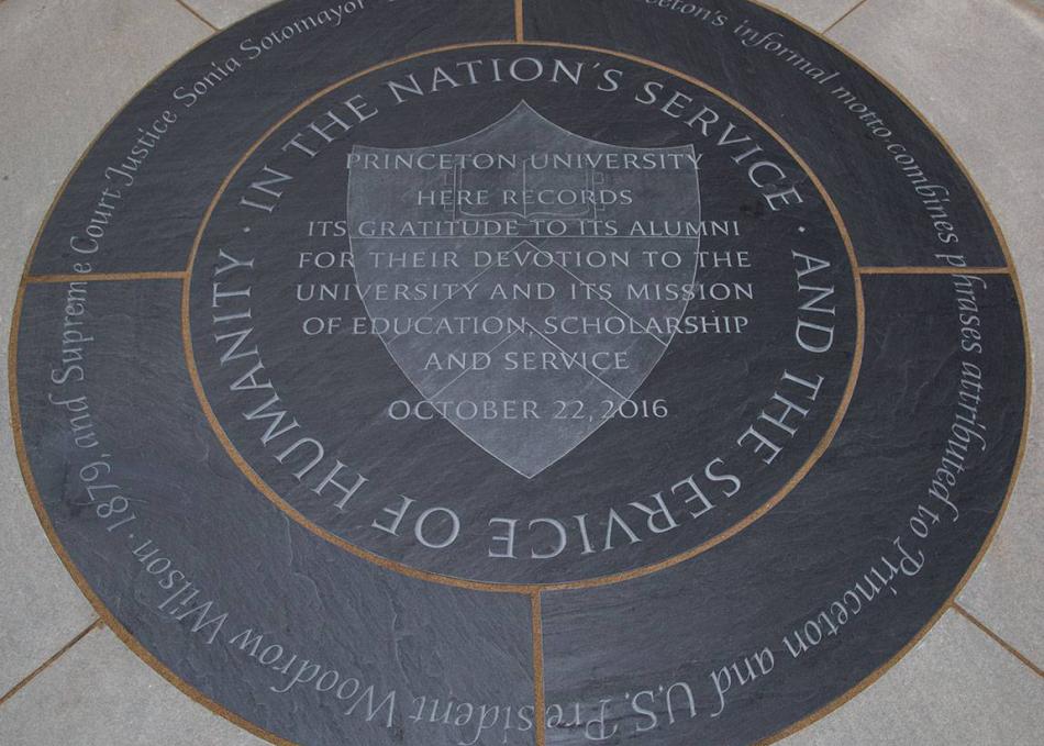 Compass plaque 